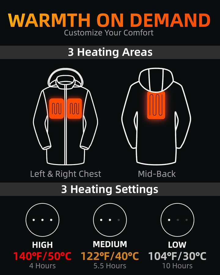 HEWINZE Beheizter Puffermantel mit Kapuze für Damen – Elektrische Dual-Control-Heizjacke mit 7,4-V-A