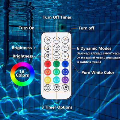 LyLmLe Magnetische LED Poollicht für Aufstellpools,15cm RGBW Unterwasser Led Poolbeleuchtung mit Fer