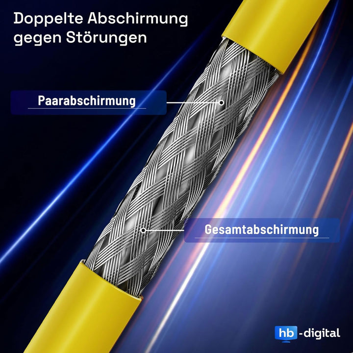 HB-DIGITAL 100m CAT.7 Netzwerkkabel LAN Kabel Verlegekabel AWG 23 Reines Kupfer S/FTP PiMF LSZH Halo