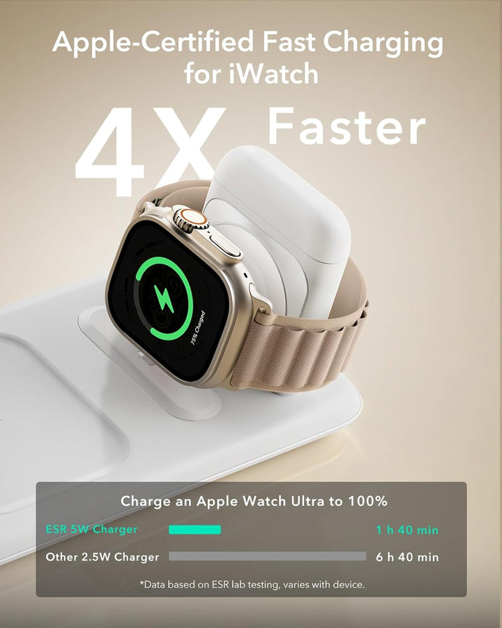 ESR 3 in 1 Ladestation Apple Watch und iPhone, 15W Zertifiziert MagSafe Ladestation mit Apple Watch-
