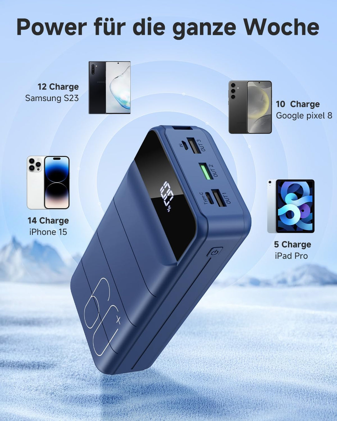 60000mAh Power Bank 22,5 W Powerbank USB-C Schnellladefunktion Externe Akku mit 4 Ausgänge und 2 Ein