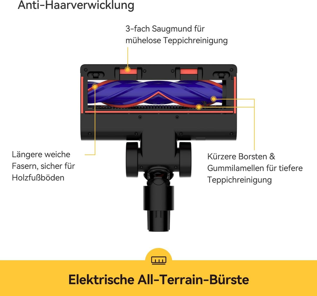 Deerma DEM-T50W Kabelloser Staubsauger, 30kPa Saugkraft, 590W Leistung, 90 Minuten Laufzeit, HEPA-Fi