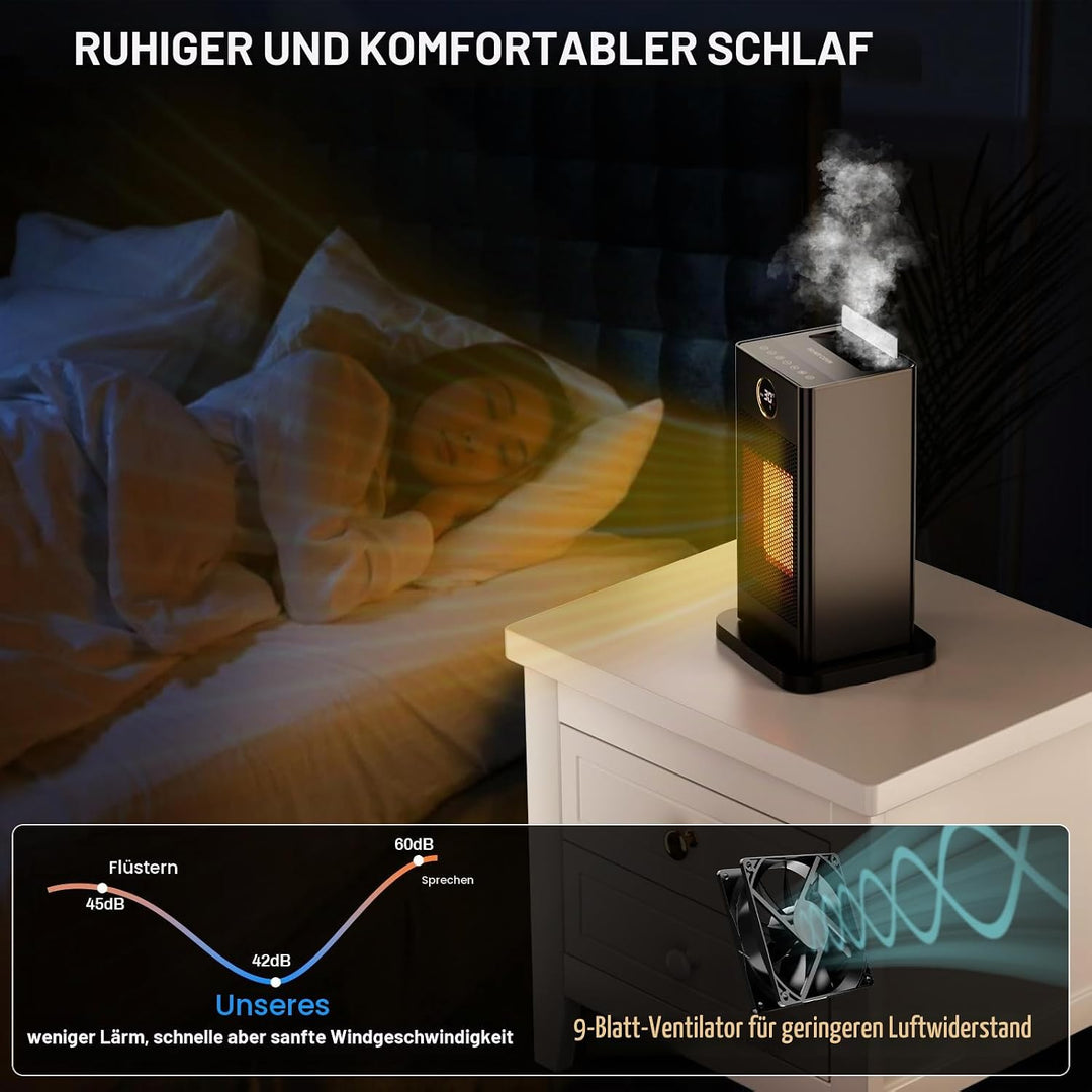 LIFERUN Heizlüfter Energiesparend Klein, Heizung Elektrisch mit Thermostat und Luftbefeuchter, 90° O