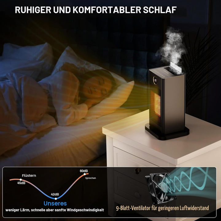 LIFERUN Heizlüfter Energiesparend Klein, Heizung Elektrisch mit Thermostat und Luftbefeuchter, 90° O