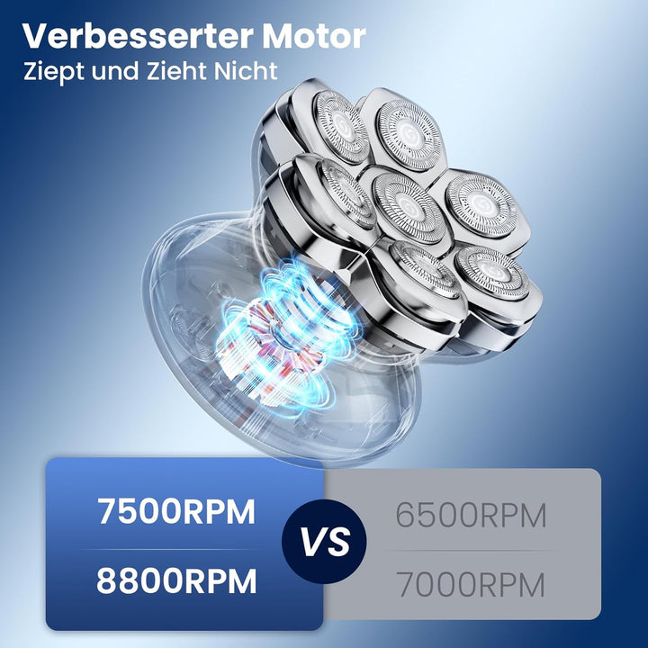 MAXGROOM 7D PRO Glatzen Rasierer Herren,IPX6 Wasserdicht Kopfrasierer Glatze mit Magnetische Schwebe