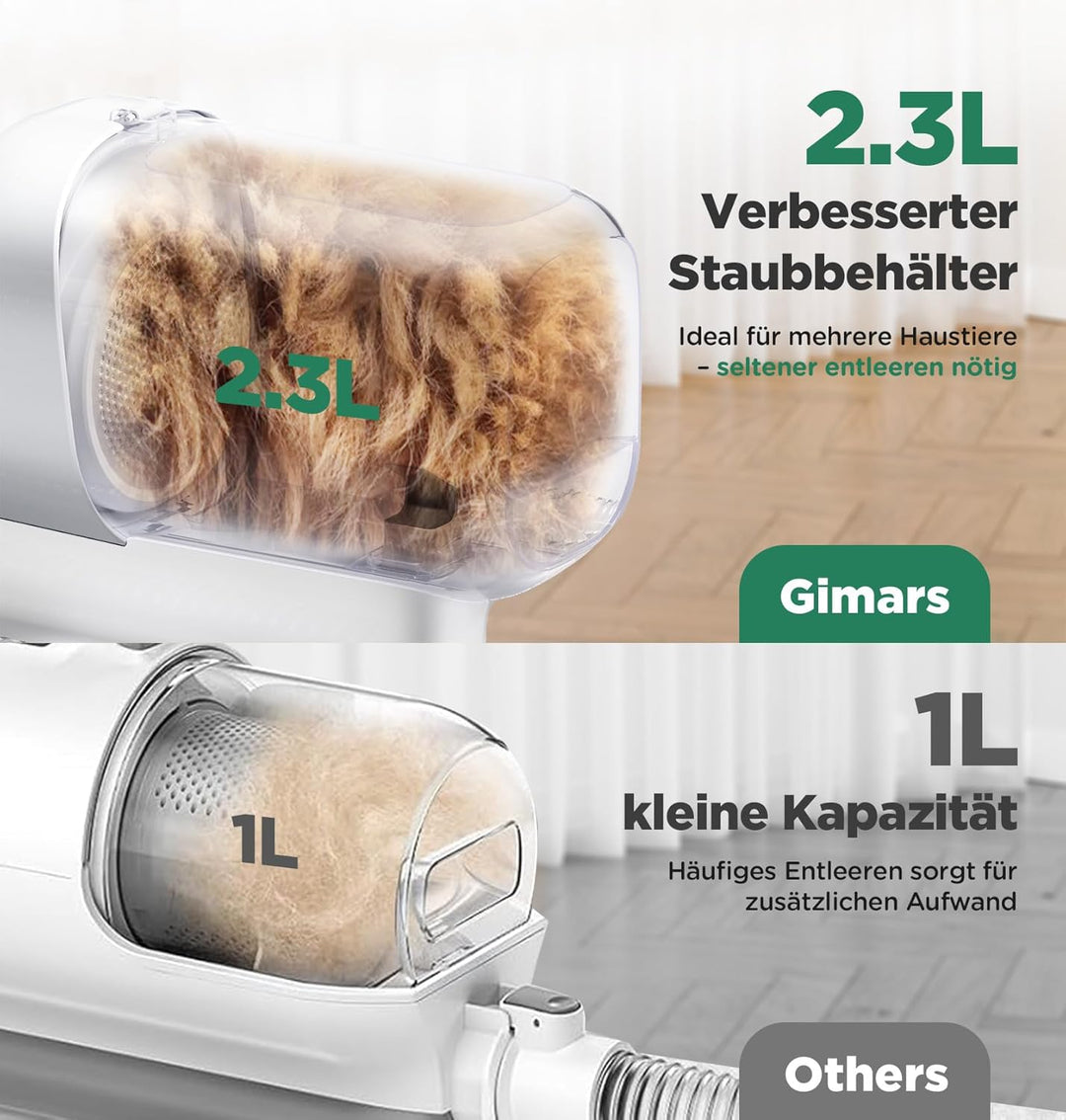 Gimars Hundeschermaschine mit Staubsauger, 2,3L Hundestaubsauger mit 12000 Pa Saugkraft, leises Sche