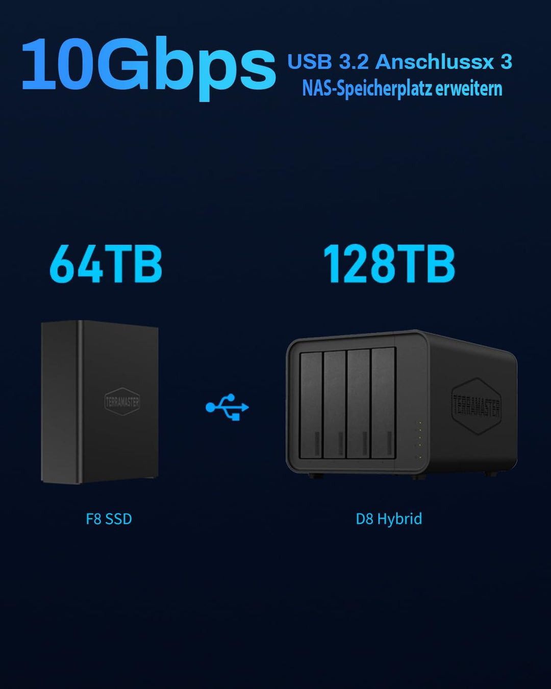 TERRAMASTER F8 SSD NAS Storage - 8Bay All SSD NAS Server N95 QuadCore CPU, 8GB DDR5 RAM, 10GbE Port,