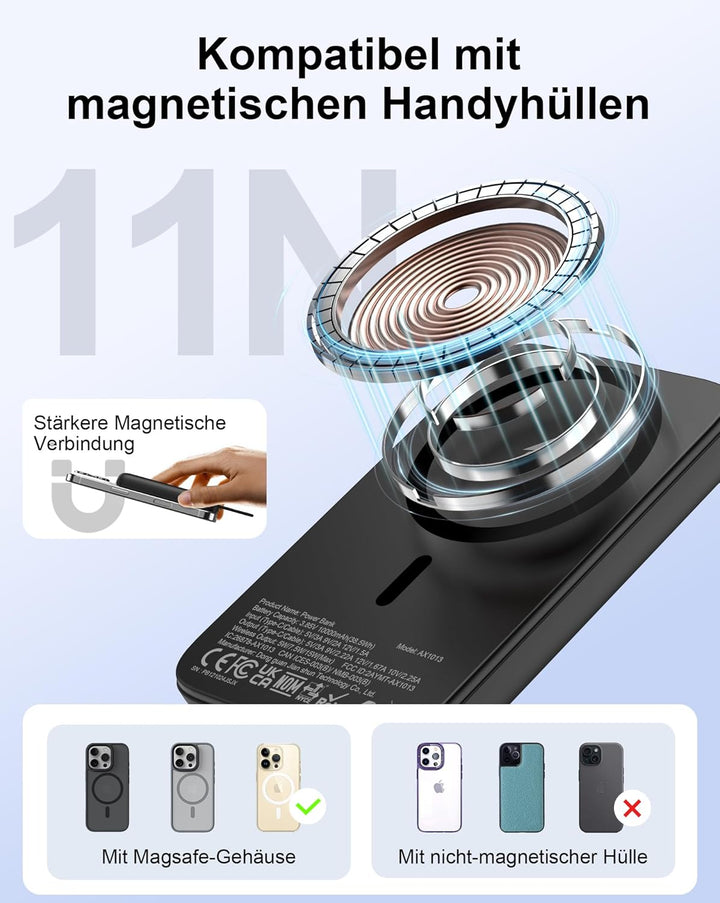 AsperX Magnetische Powerbank für Magsafe: 10000mAh Klein Wireless Power Bank mit 22.5W USB-C Kabel,