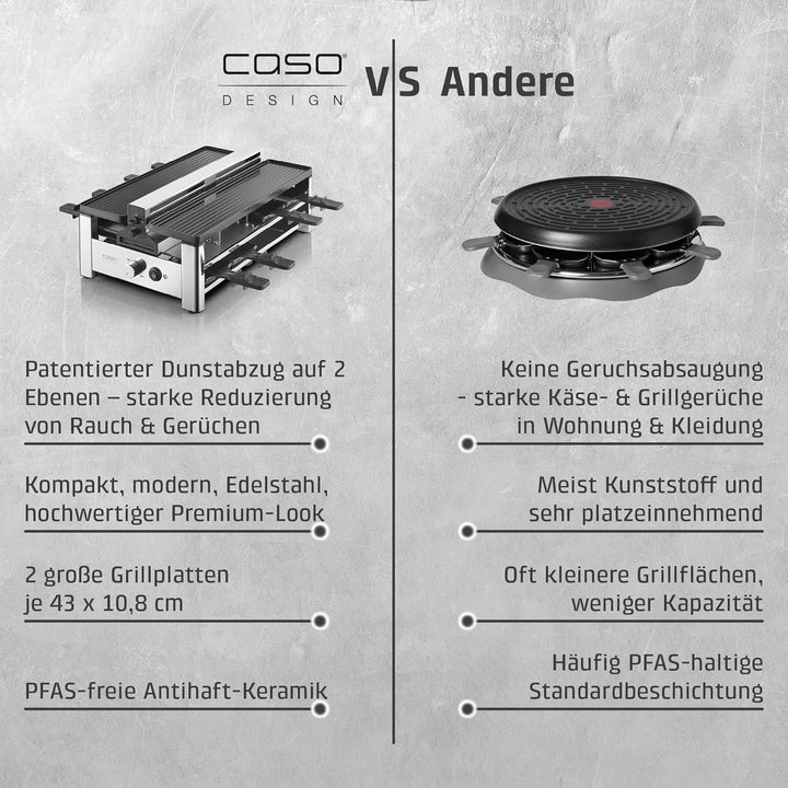 CASO Raclette AirClean - Raclettegrill mit integriertem Dunstabzug, für 8 Personen, schnelles Aufhei
