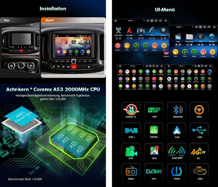 Android 14 Autoradio 8-Kern 4GB+64GB Für Fiat 500L 2012-2017 mit GPS Navigation Unterstützt Wireless
