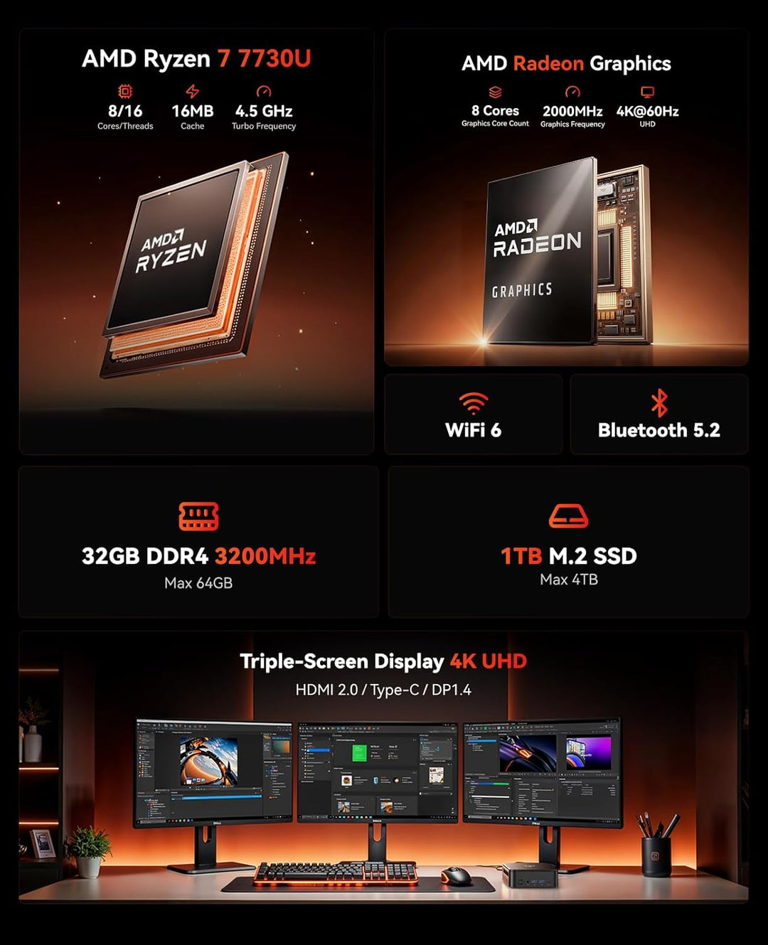 NiPoGi E3B Mini PC AMD Ryzen 7 7730U(Bis zu 4,5GHz) 32GB DDR4 1TB SSD mit Radeon Graphics Micro Desk