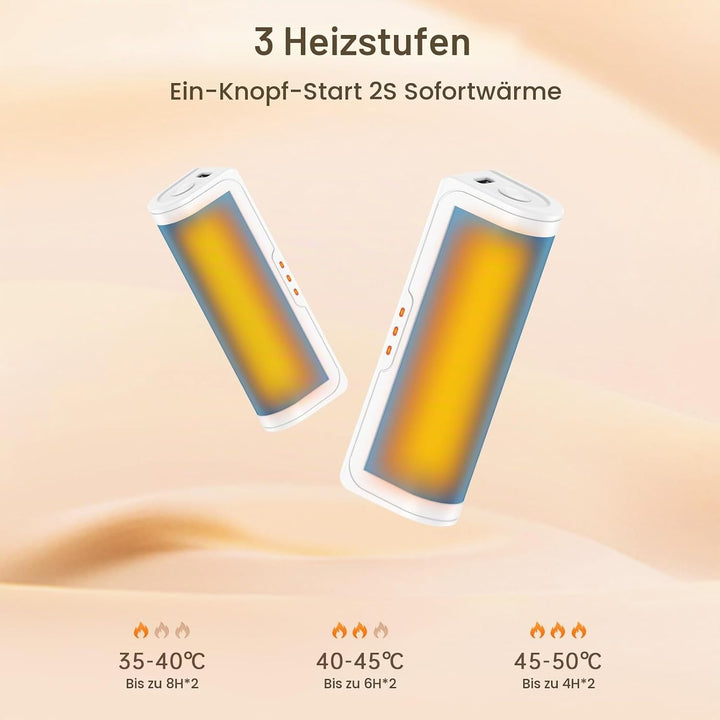 Jonwall Handwärmer Wiederaufladbar 2er-Pack, Tragbare Handwärmer Elektrisch Wiederverwendbare USB Ta