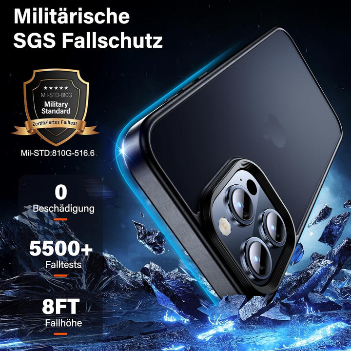 UniqueMe für iPhone 15 Pro Max Hülle, 5-in-1-Set Handyhülle für iPhone 15 Pro Max Case Rundumschutz