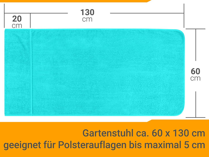 npluseins 2er Pack Auflagen für Sonnenliege und Gartenliege 1594.2319, Stuhl 60 x 130 cm, türkis Stu