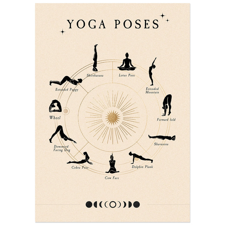 JUNOMI® Yoga Poster DIN A2 | Yoga Zubehör für Studios und Übungen Zuhause, Boho Deko, Yoga Deko, Yog