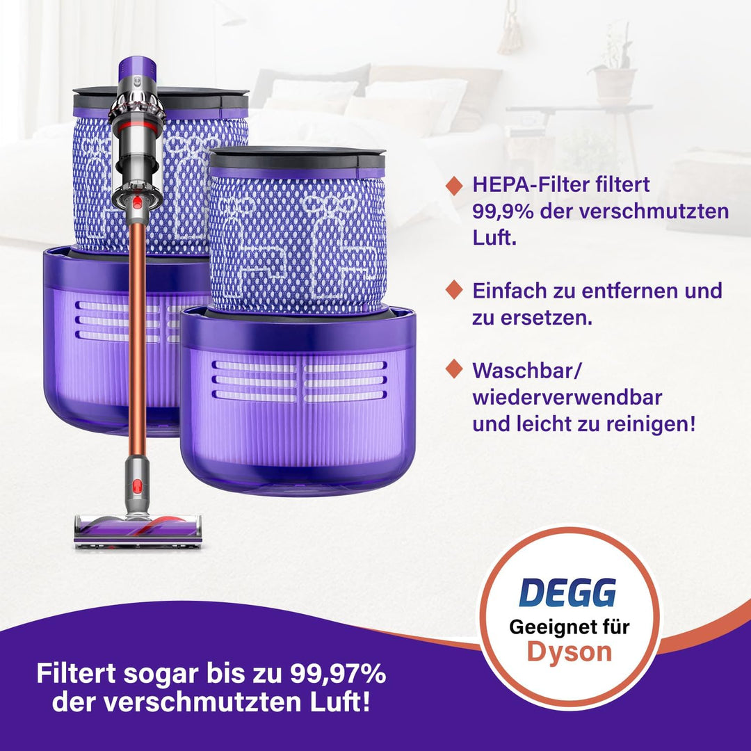 DEGG Hepa Filter - Kompatibel mit Dyson V11 & V15 - Waschbares Staubsaugerfilter - Ersatzfilter - Pe