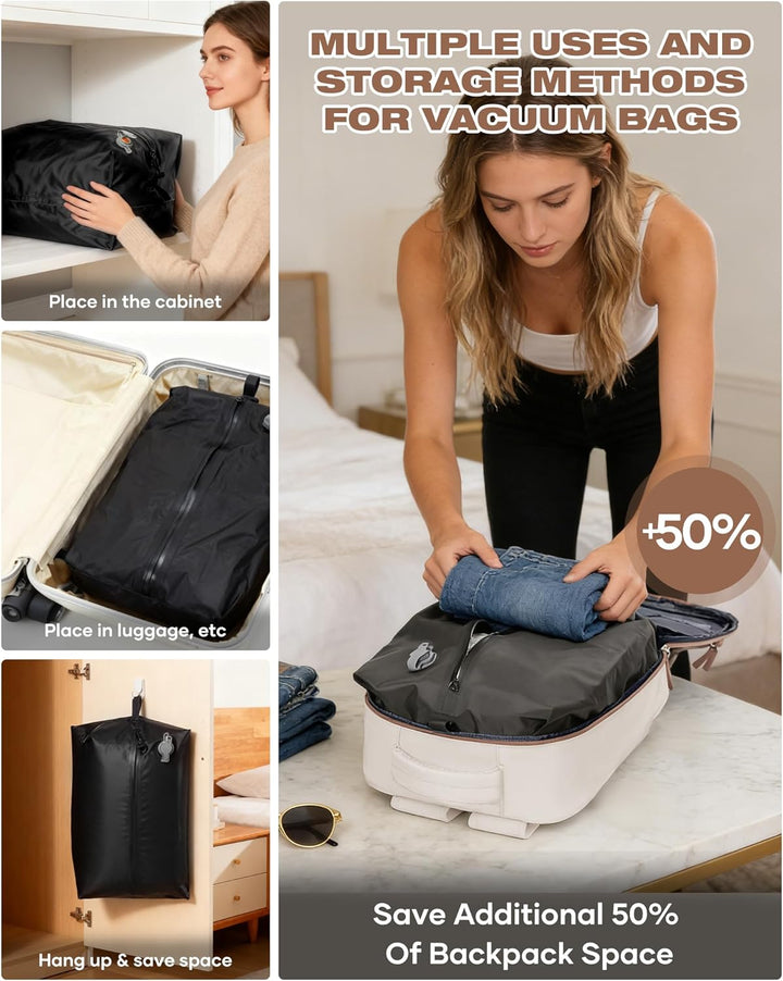 SZLX Grosser Reiserucksack Damen,Vakuum Rucksack mit Pumpe Ryanair Handgepäck 40x30x20 Herren, Wizza