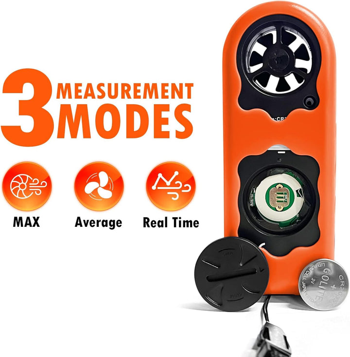 BTMETER Anemometer Handheld, BT-816B Digitaler Windmesser windmessgerät 0.3~30 m/s misst Windgeschwi