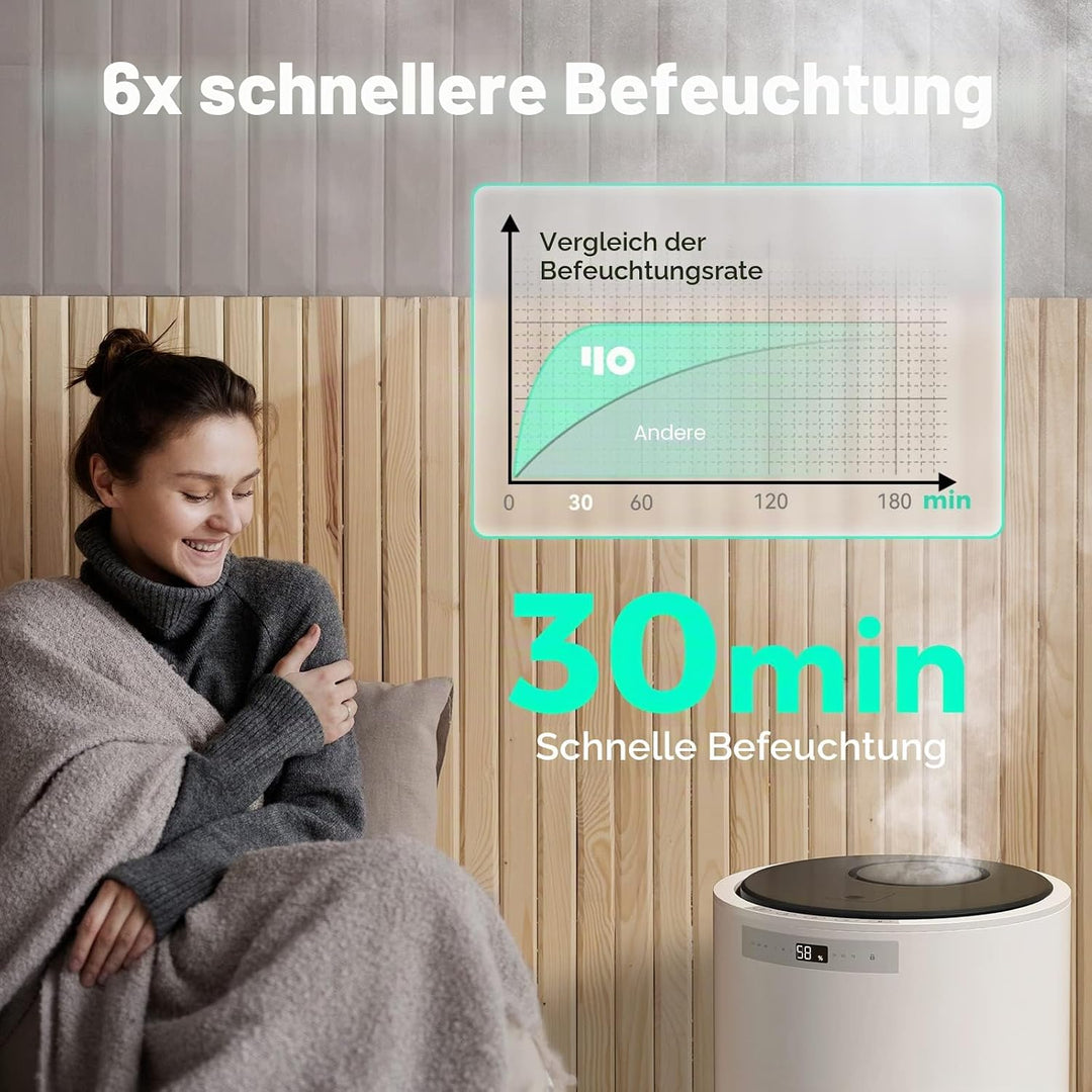 Luftbefeuchter für grosse Räume, 10-Liter-Dampfluftbefeuchter für das ganze Haus mit automatischer A