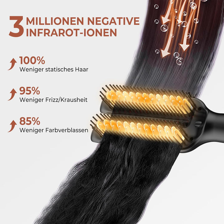 UKLISS Glättbürste Pro mit Doppel-Heizplatten & Ionen-Technologie | Haarglätter-Bürste mit LED-Anzei