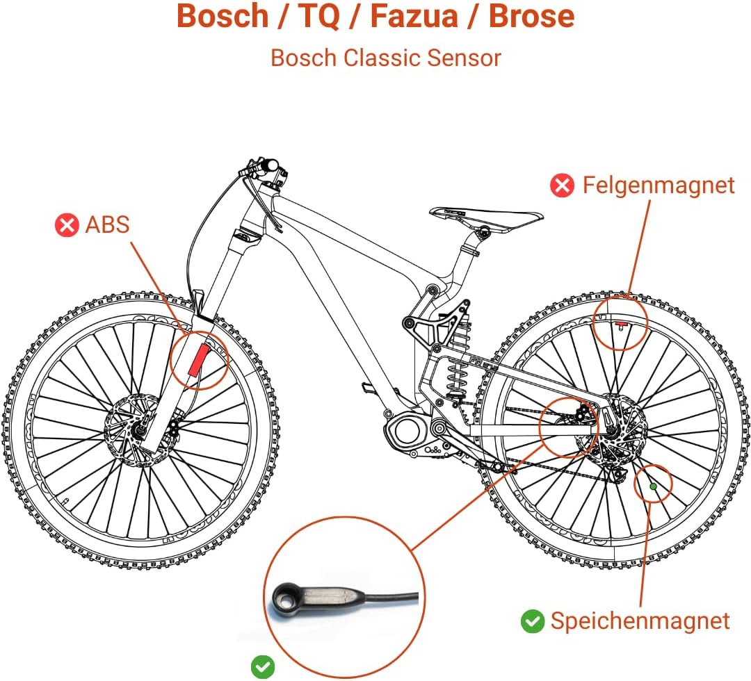 badassBox 5 kontaktloses eBike Tuning für Bosch inkl. App Bosch Classic, Bosch Classic