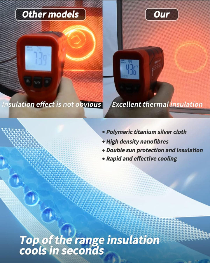 KKTR-CAR für Tesla Model Y Sonnenblende Glasdach Zubehör Dach hinten Sonnenblende Kompatibel für Tes