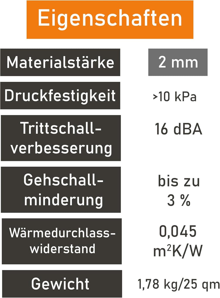 United Foam Industries GmbH Laminat und Parkett Trittschalldämmung uficell ALU PE-Schaum für Laminat