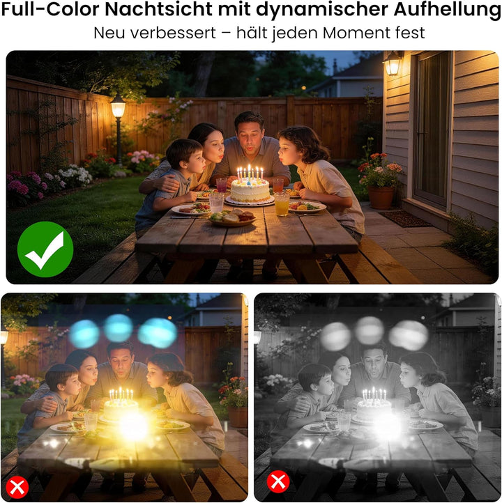 (2 Stück) 3MP 2K Fensterkamera 5G/2.4 WiFi Überwachungskamera Innen/Aussen | Farb-Nachtsicht,Bewegun