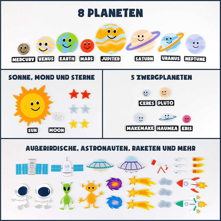 BONNYCO Sonnensystem Kinder 61 Filz Figuren. Planeten Kinder Spielzeug, Geschenke für Jungs Mädchen