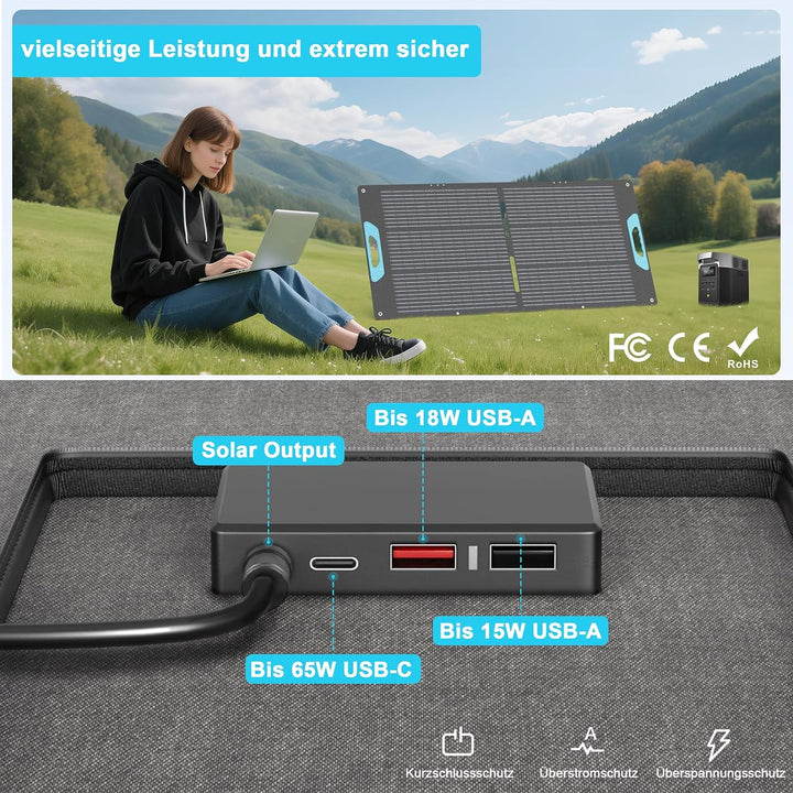 110W Faltbares Solarpanel mit USB-C PD 65W & USB-A QC 3.0, IP67 Wasserdicht, 23,5% Wirkungsgrad ETFE