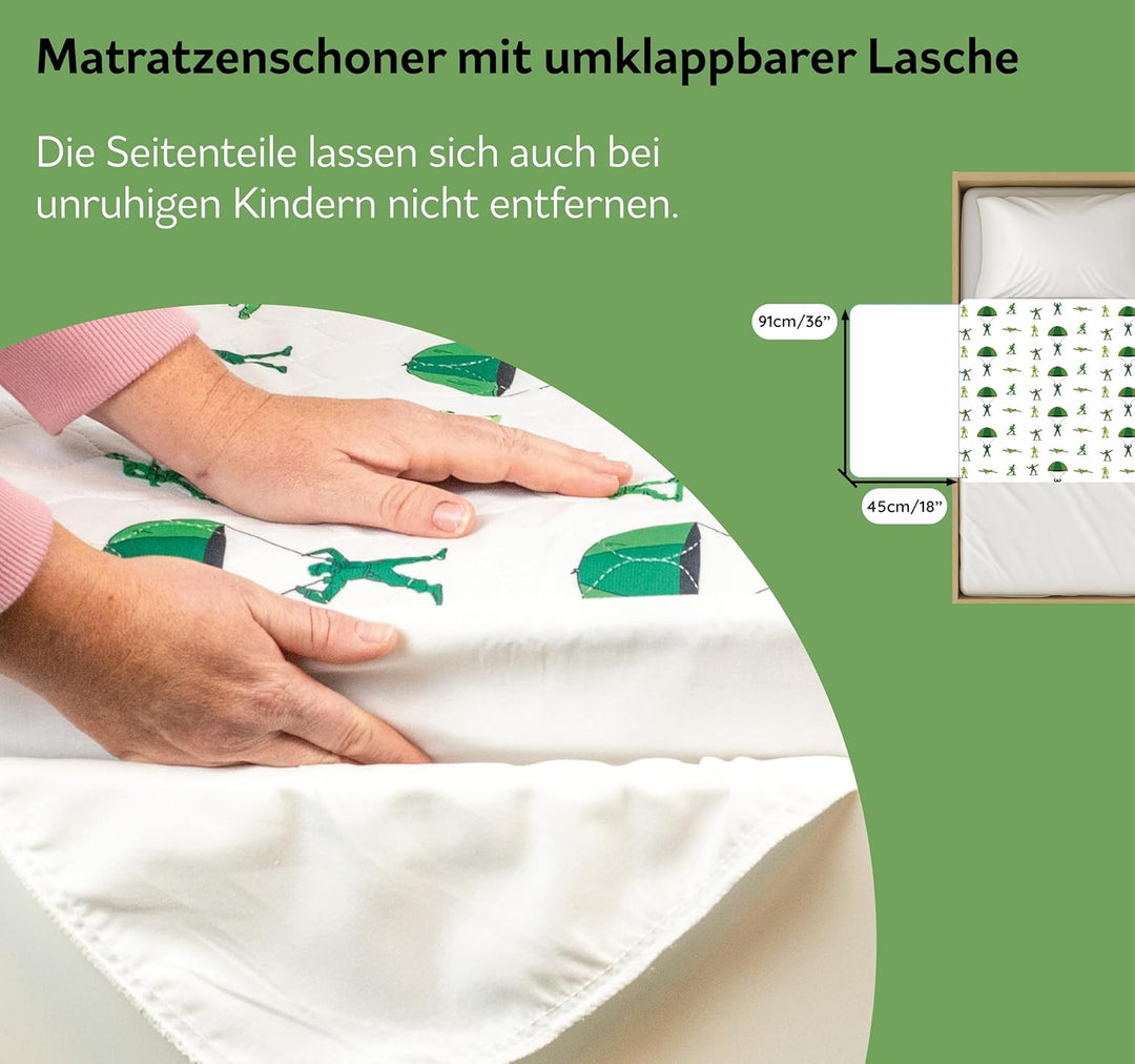 Bettunterlagen für Töpfchentraining, 100% wasserdicht, Grösse 86 x 91 cm (Plus Biesen) für Einzel- u
