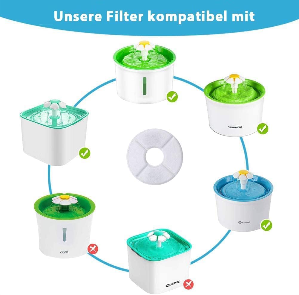 12- Stück Katze Wasser Brunnen Filter, Cat Fountain Ersatzfilter, Trinkbrunnen Für Katze, mit Katzen