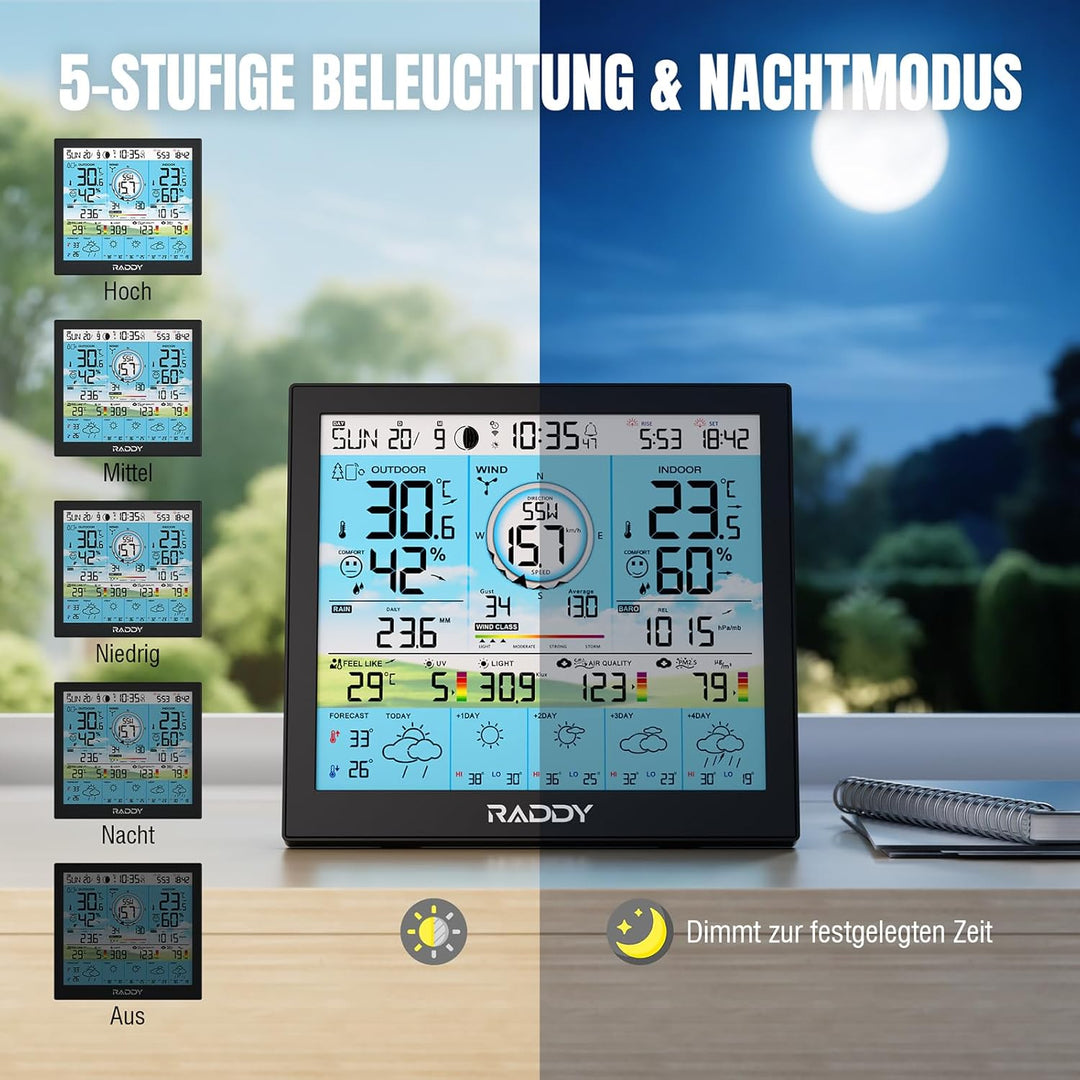Raddy WF-120P WLAN Wetterstation mit App-Steuerung, 10” HTN Farbdisplay, Innen-/Aussentemperatur & L