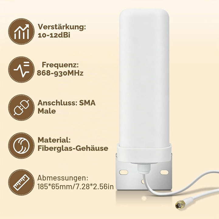 868MHz Meshtastic Antenne, LoRaWAN Aussenantenne für Heltec V3 V4