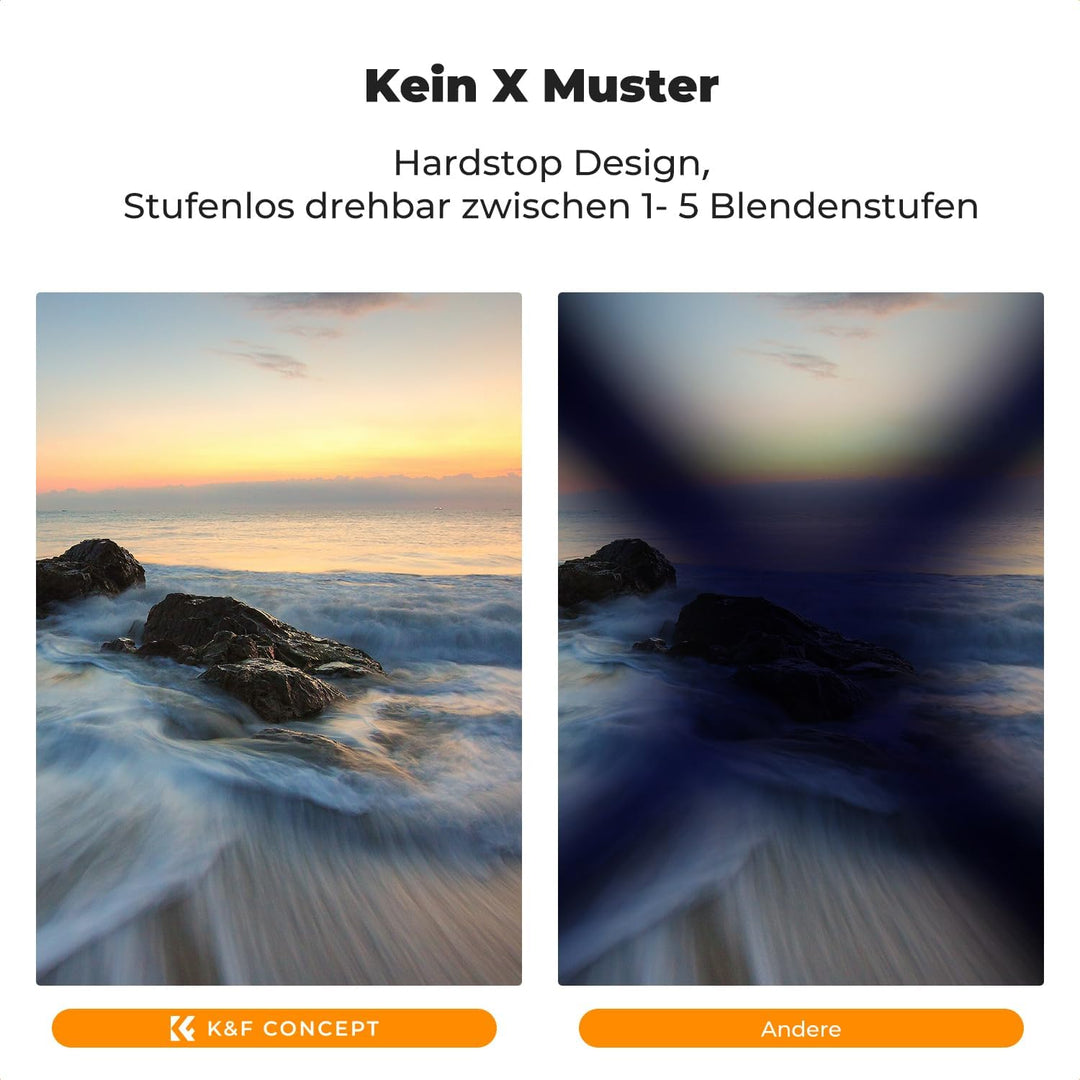 K&F Concept Nano-X ND Filter 77mm CPL&ND2-ND32 2 in 1 multifunktionaler Graufilter und CPL Filter Po