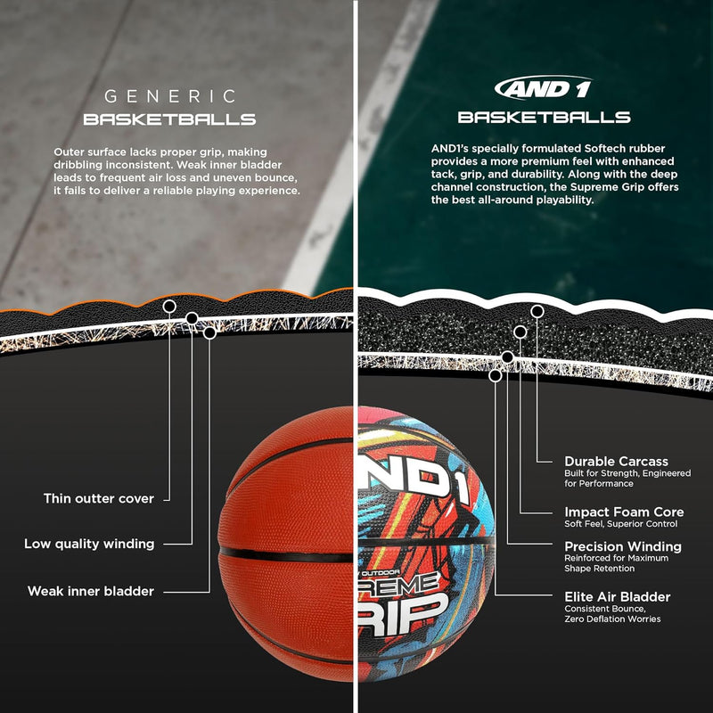 AND1 Supreme Grip Rubber Basketball & Pump Bundle- Official Size 7 (29.5”) Streetball, Made for Indo
