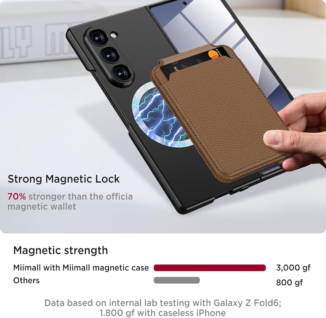 Miimall Kompatibel mit Samsung Galaxy Z Fold 6 Hülle mit Displayschutz, Magnetische Kartenhalter Wal