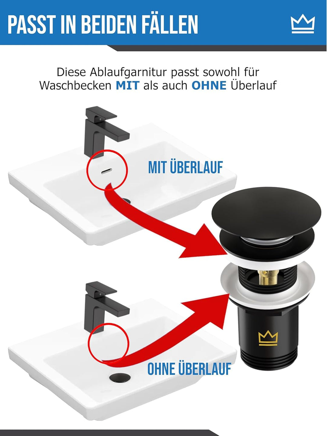 FEINER Universal Waschbecken Ablaufgarnitur für Waschbecken & Waschtisch Aller Art (Matt Schwarz) MI