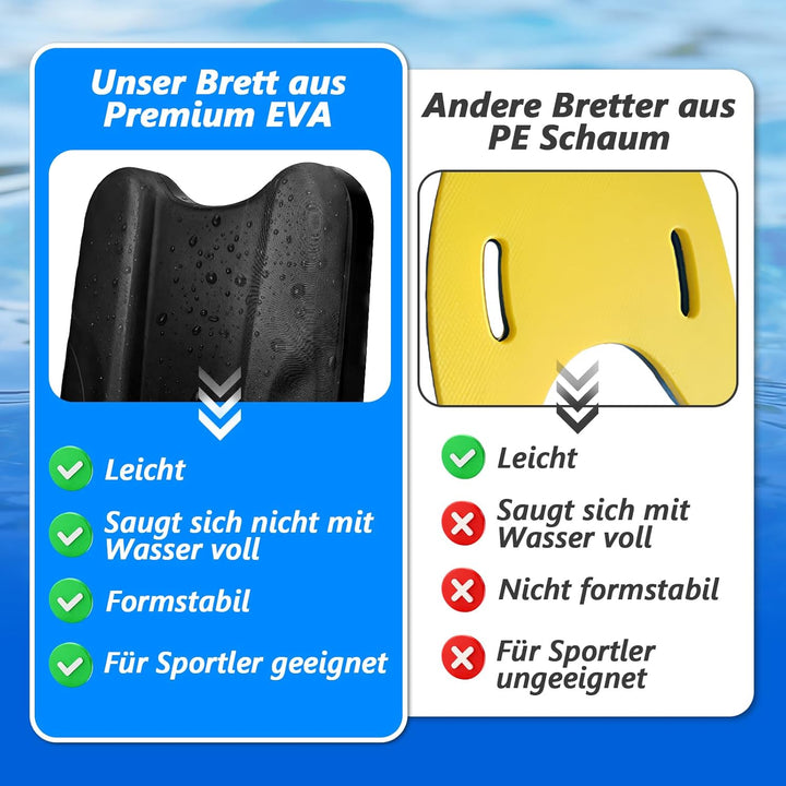 Pull Kick Schwimmbrett Kinder & Erwachsene, Swim Training Tool 2-in-1 Floating Aid for Competitive S