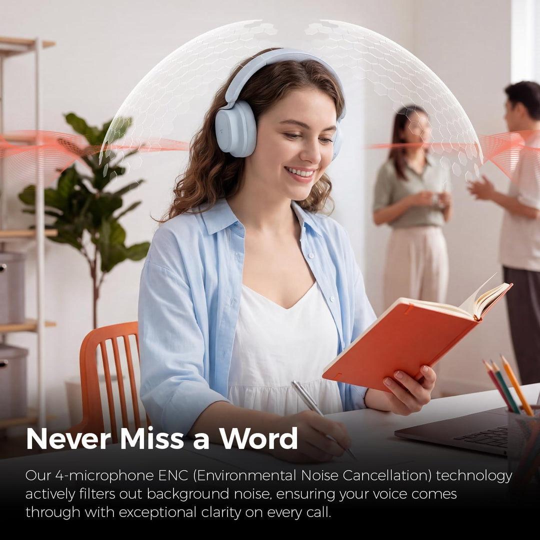 havit SPACE NC01H Hybrid Active Noise Cancelling Kopfhörer, Over Ear Bluetooth Kopfhörer mit 4 Mic E