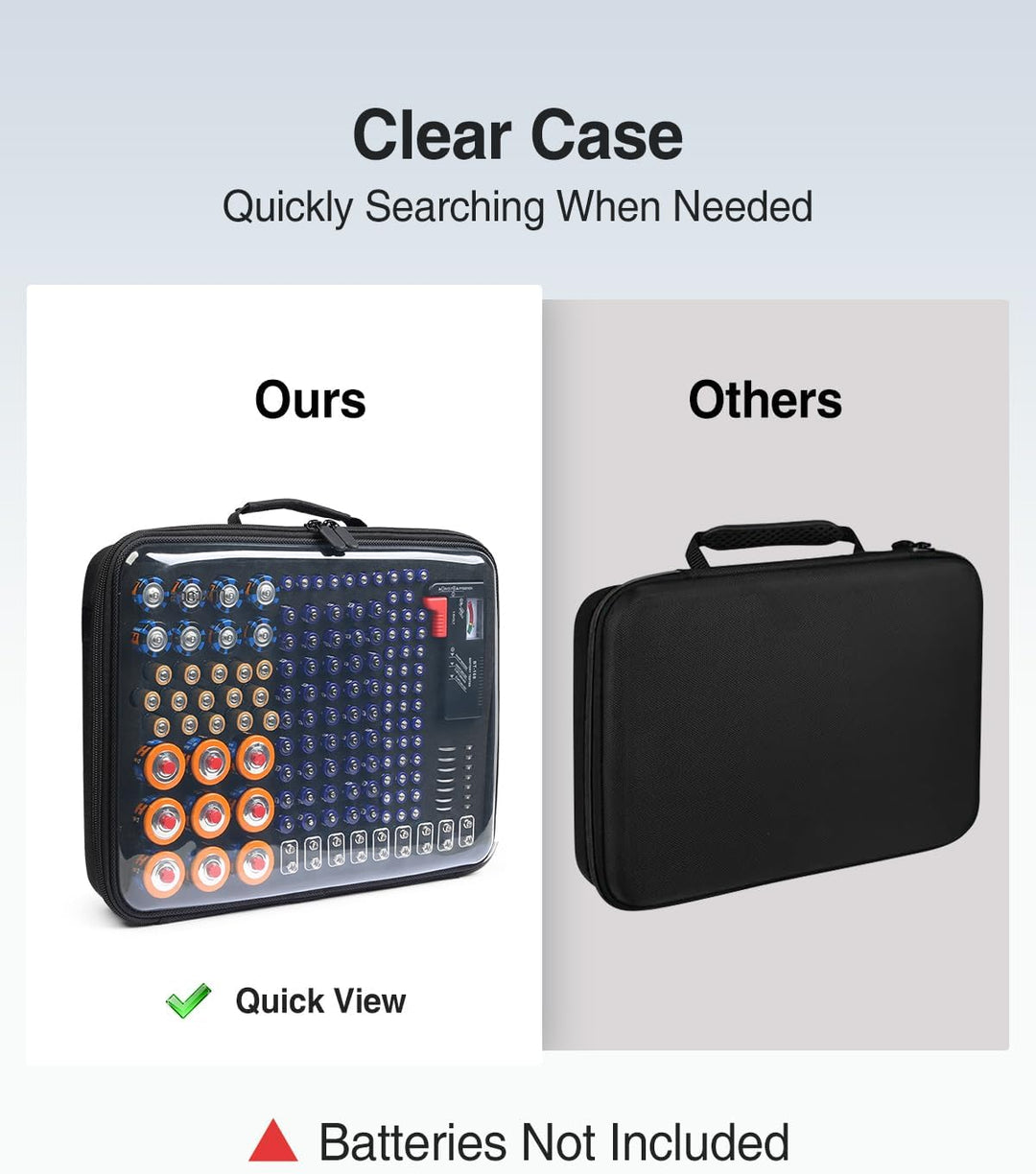 Luxtude Battery Organizer with Tester Schwarz L, Schwarz L