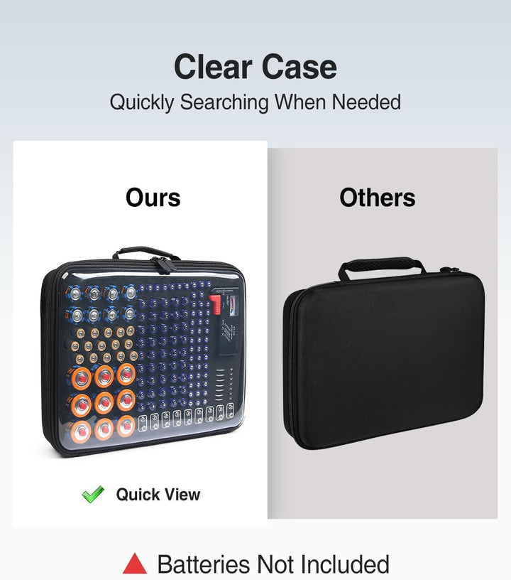 Luxtude Battery Organizer with Tester Schwarz L, Schwarz L