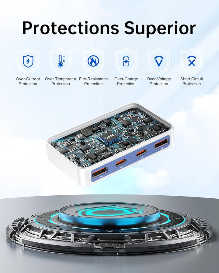 65W USB C Ladegerät Flach,USB Mehrfachstecker Ladestation mit 4 Ports,Reise Schnellladegerät USB C f