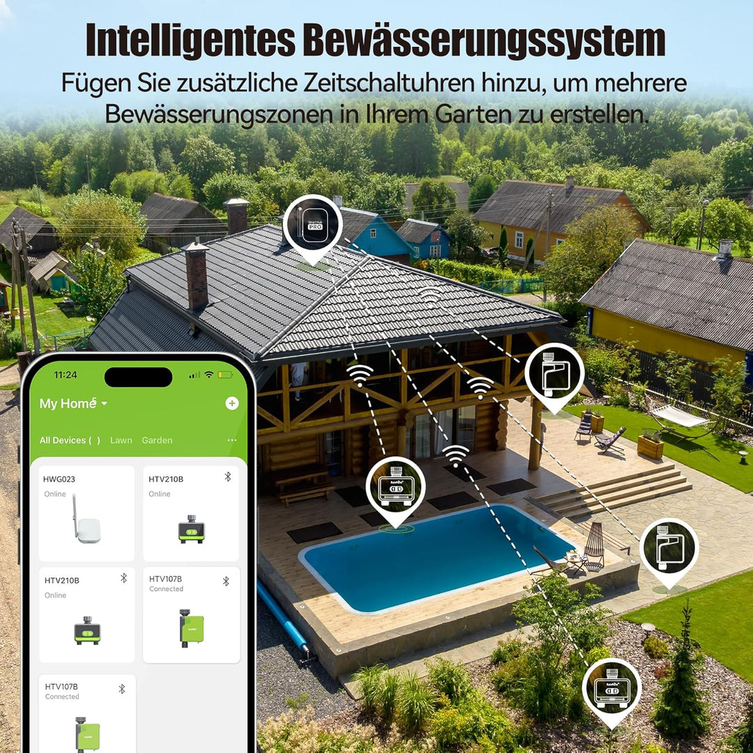 RAINPOINT Bewässerungscomputer WLAN 2 Ausgänge, Messingeinlass, Automatische Garten Bewässerungsuhr