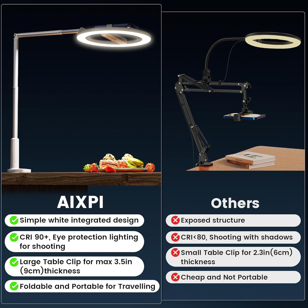 AIXPI Ringlicht mit Stativ, 10 Zoll Overhead Stativ Handy with Ring Light, 3 Lichtfarben ringleuchte