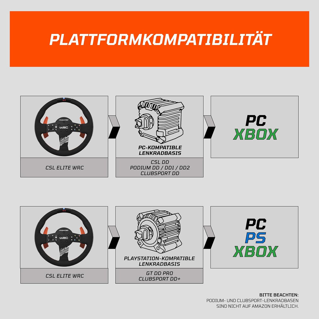 FANATEC CSL Elite Offiziell Lizenziertes WRC Xbox Rallye Sim Racing Lenkrad – Alcantara-Bezug, LED-R