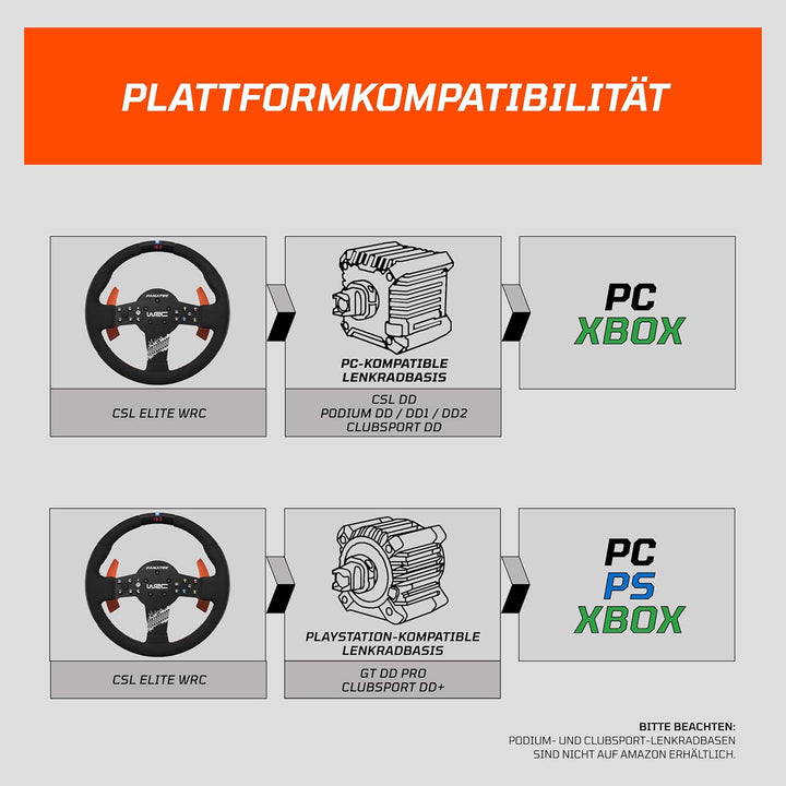 FANATEC CSL Elite Offiziell Lizenziertes WRC Xbox Rallye Sim Racing Lenkrad – Alcantara-Bezug, LED-R
