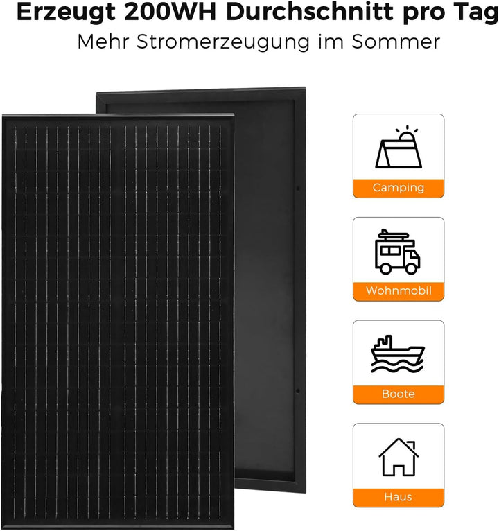 50W Solarpanel 12V, Solar Panel 50 Watt Schwarz Monokristallines Solarmodul für Wohnmobil, Boot, Woh