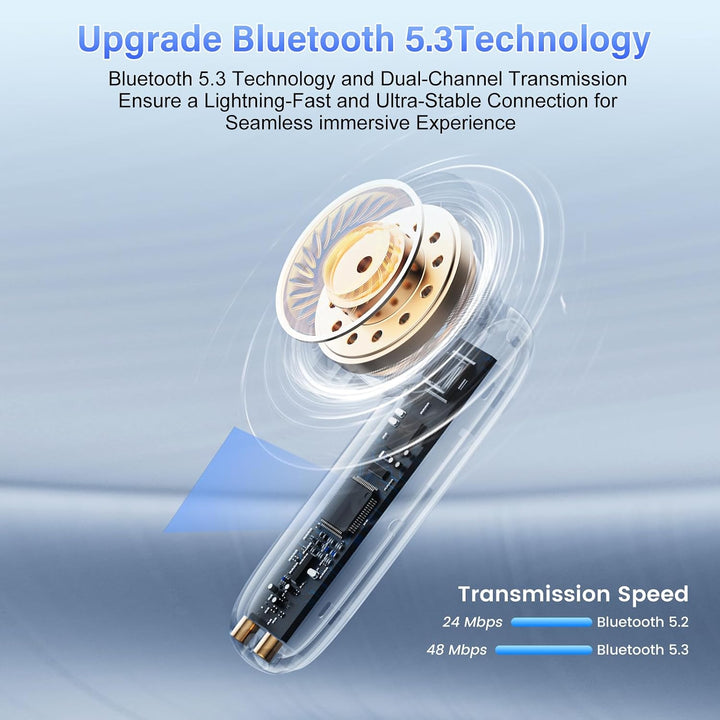 KI Übersetzer Kopfhörer, 2026 Neu Bluetooth 5.4 kopfhörer mit übersetzer 164 Sprachen kopfhörer über