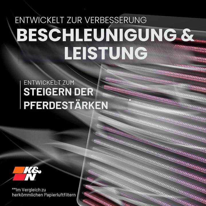 K&amp;N Luftfilter A160 1.3 Turbo 2019-(33-3132), Rot